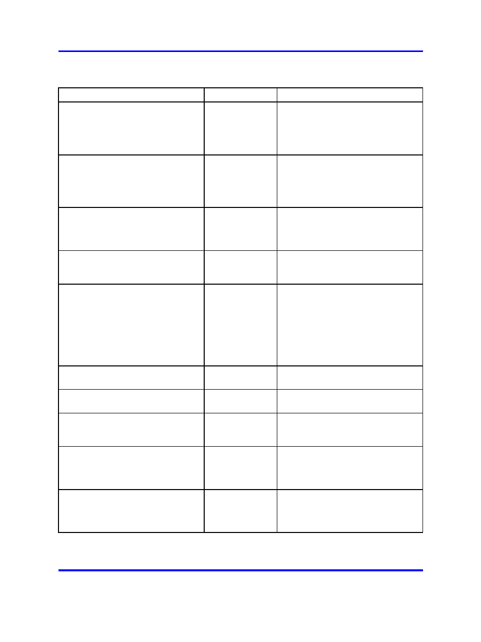 Nortel Networks 5500 series User Manual | Page 458 / 526