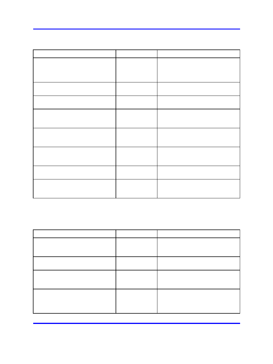 Table 81 "traffic processing messages—warning | Nortel Networks 5500 series User Manual | Page 459 / 526