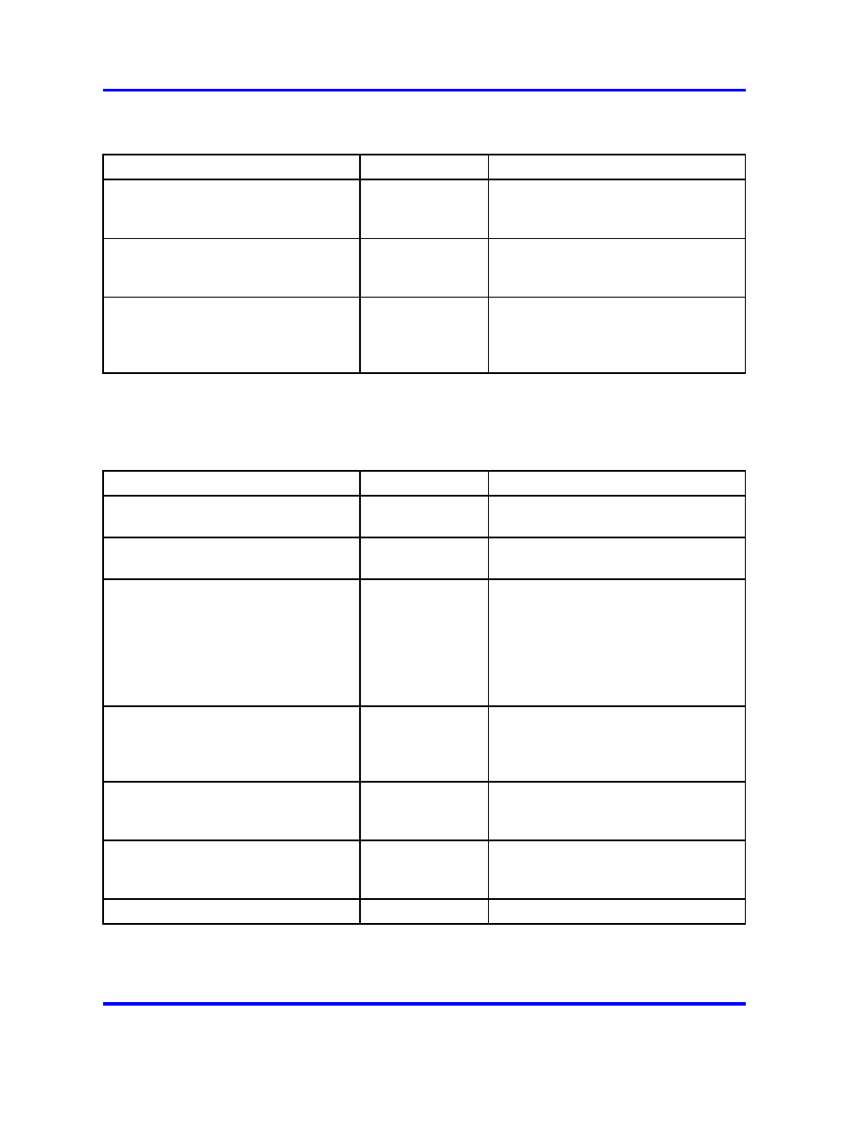 Nortel Networks 5500 series User Manual | Page 460 / 526