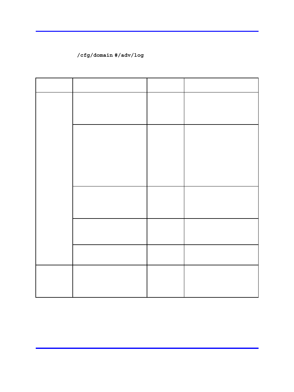 Nortel Networks 5500 series User Manual | Page 462 / 526