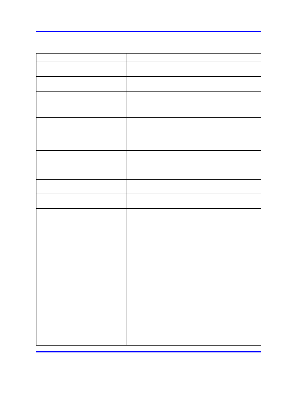 Nortel Networks 5500 series User Manual | Page 464 / 526