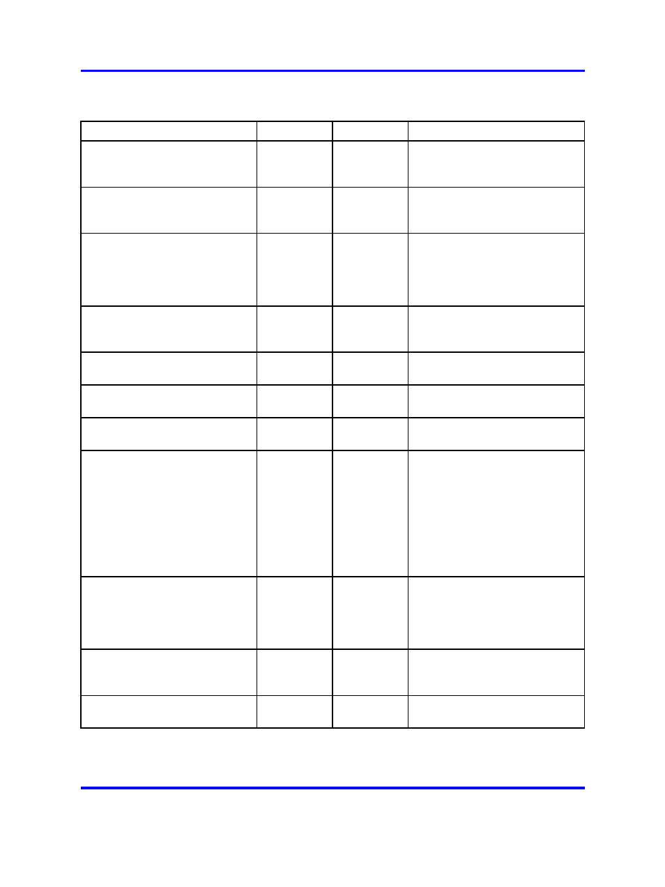Nortel Networks 5500 series User Manual | Page 466 / 526
