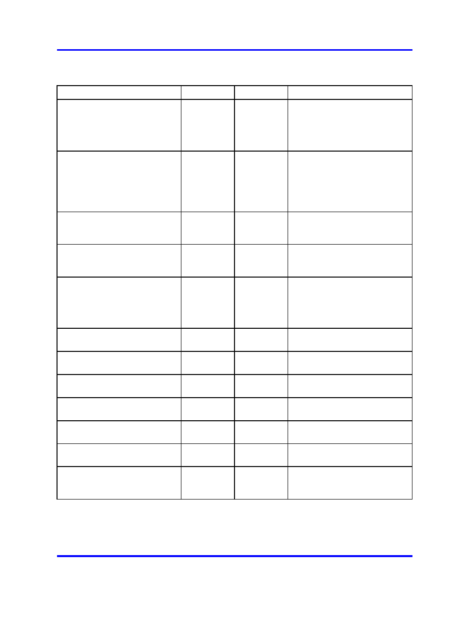 Nortel Networks 5500 series User Manual | Page 467 / 526