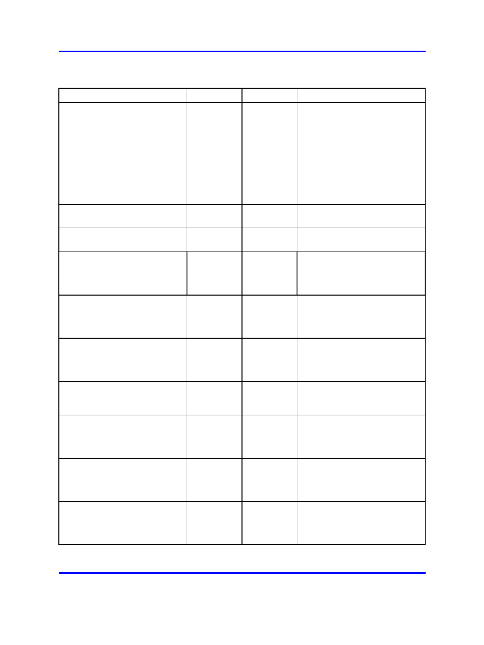 Nortel Networks 5500 series User Manual | Page 468 / 526