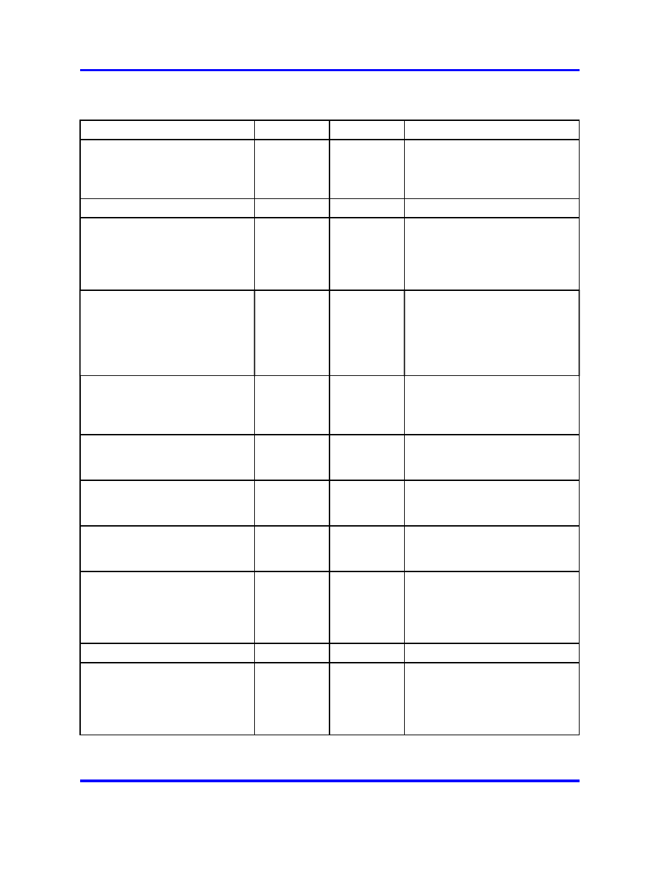 Nortel Networks 5500 series User Manual | Page 470 / 526