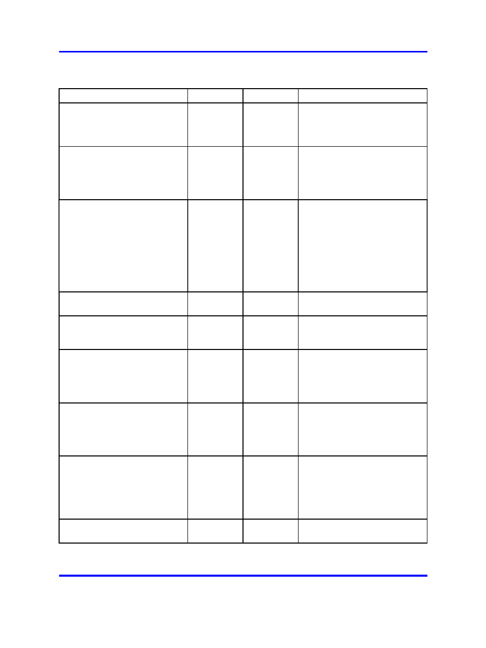 Nortel Networks 5500 series User Manual | Page 471 / 526