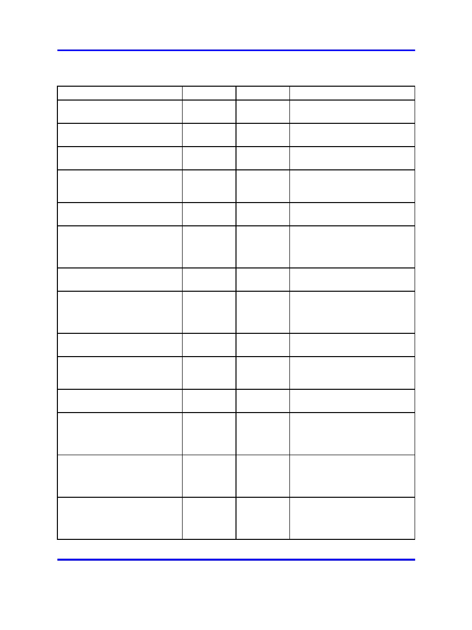 Nortel Networks 5500 series User Manual | Page 472 / 526