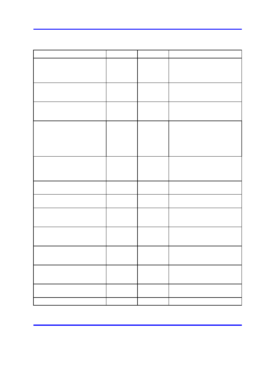 Nortel Networks 5500 series User Manual | Page 473 / 526