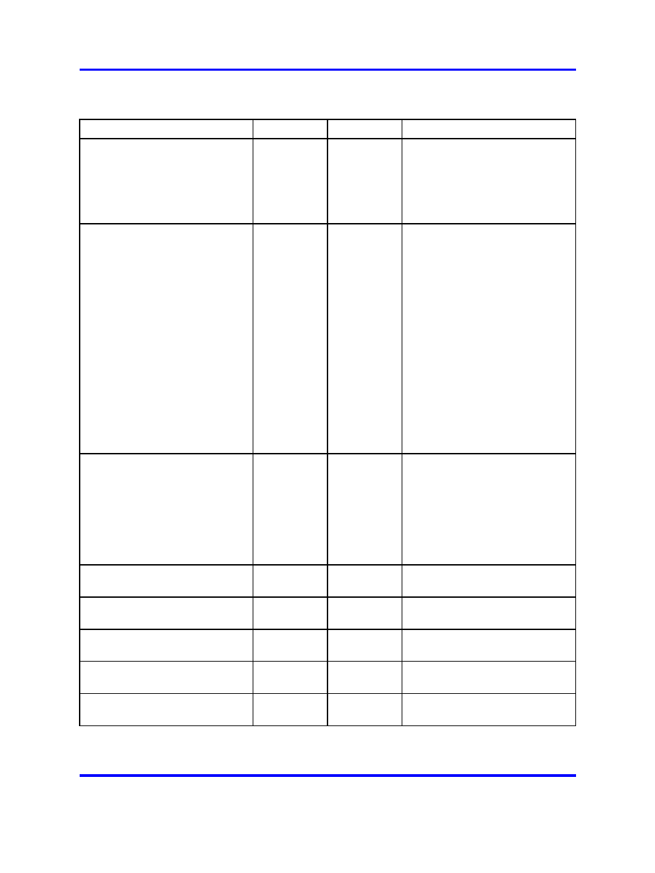 Nortel Networks 5500 series User Manual | Page 474 / 526