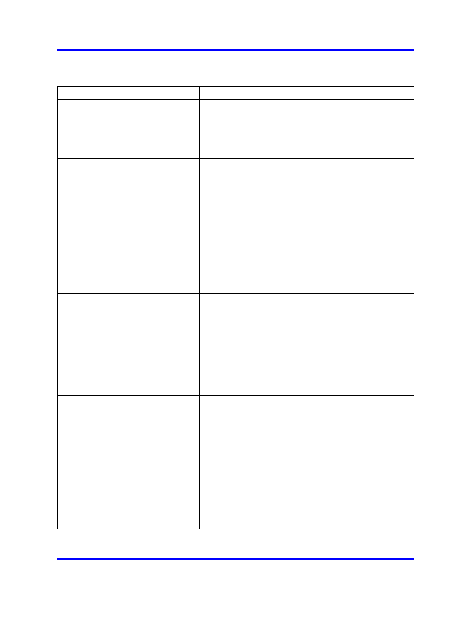 Nortel Networks 5500 series User Manual | Page 479 / 526