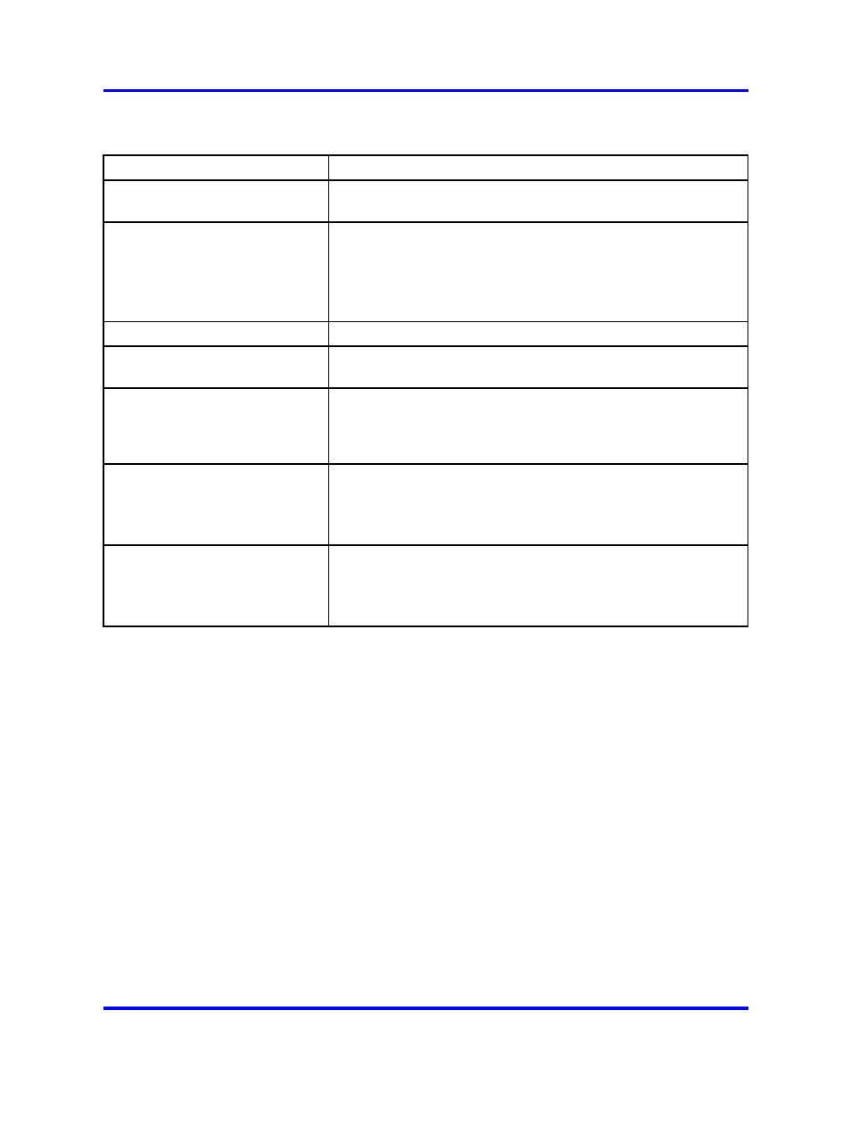 Nortel Networks 5500 series User Manual | Page 482 / 526