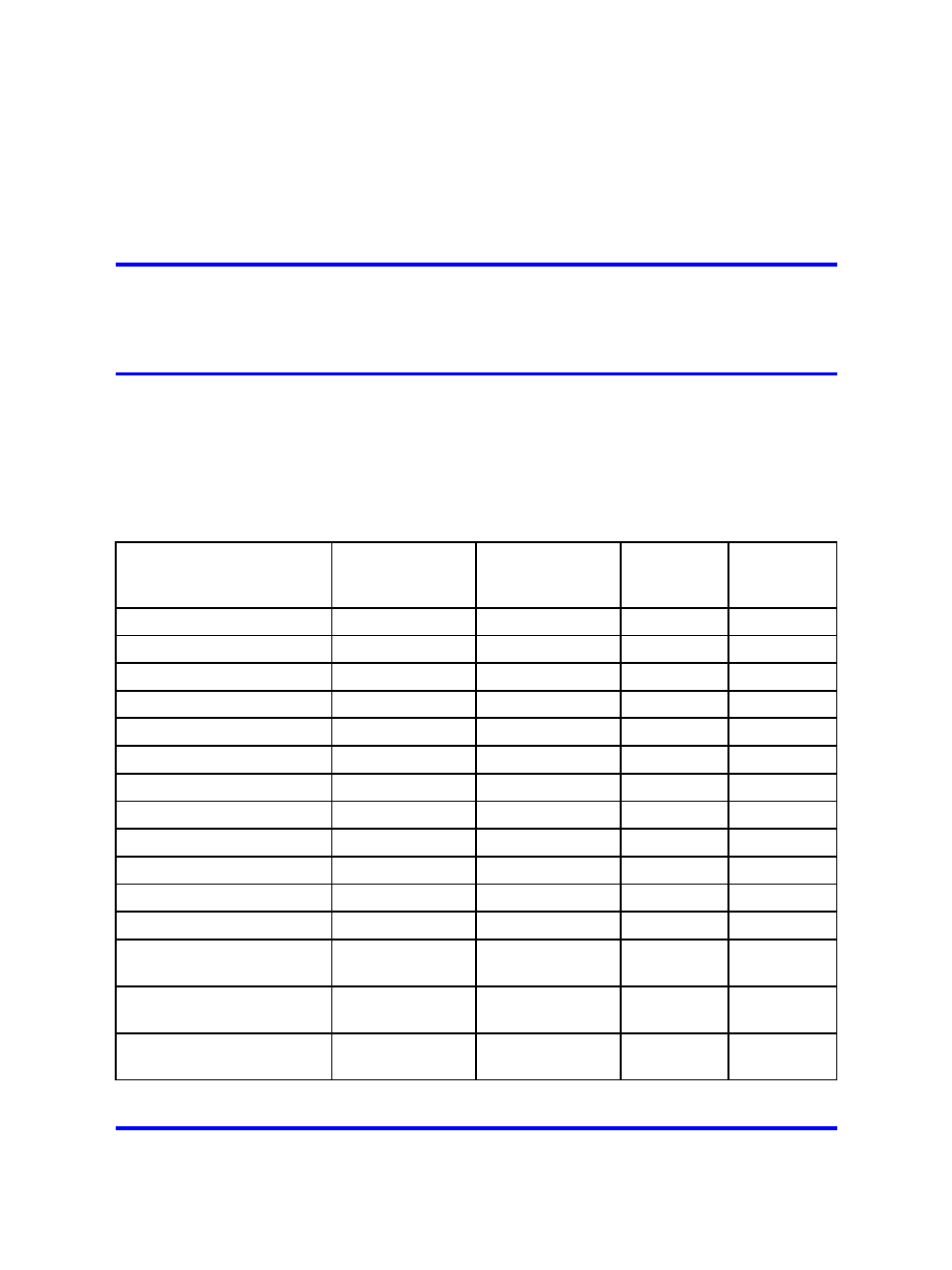 Appendix supported ciphers | Nortel Networks 5500 series User Manual | Page 483 / 526