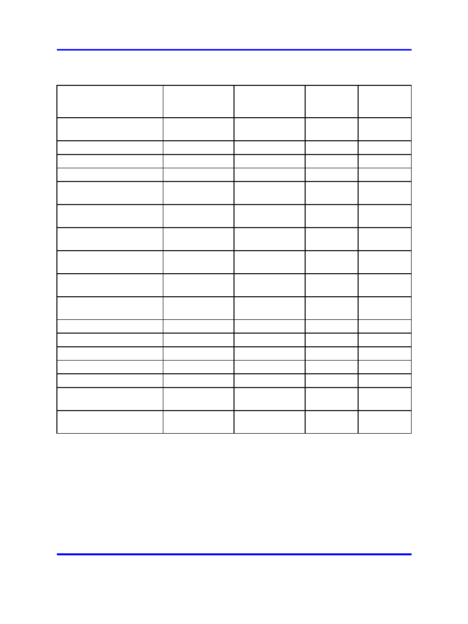 Nortel Networks 5500 series User Manual | Page 484 / 526