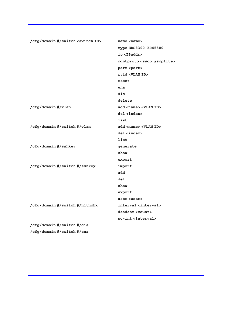 Nortel Networks 5500 series User Manual | Page 59 / 526