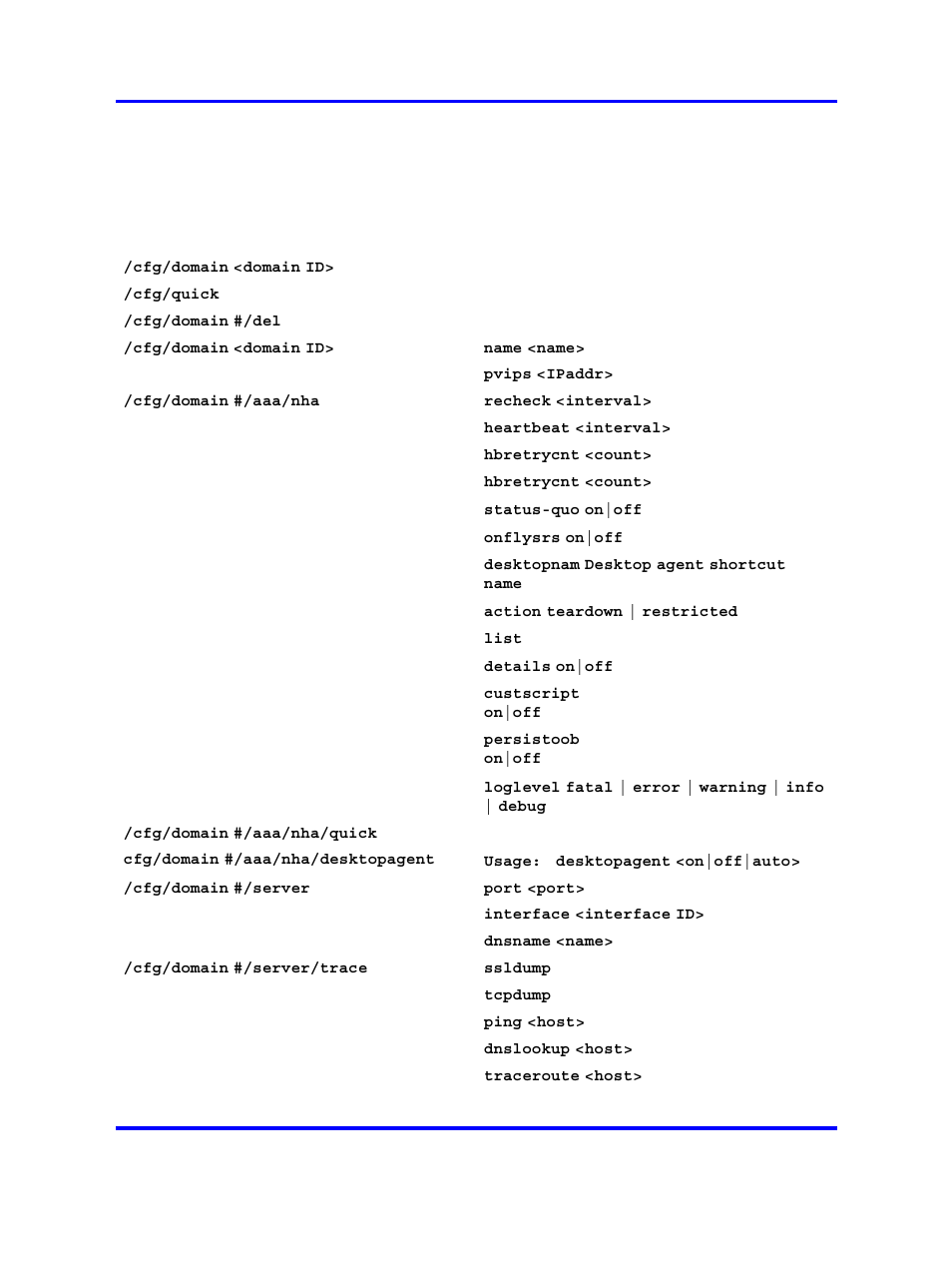 Roadmap of domain commands | Nortel Networks 5500 series User Manual | Page 81 / 526