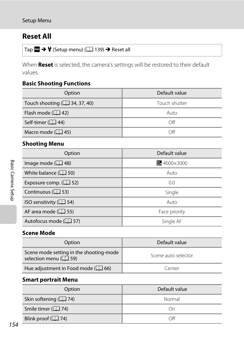 Reset all | Nortel Networks S4000 User Manual | Page 166 / 196