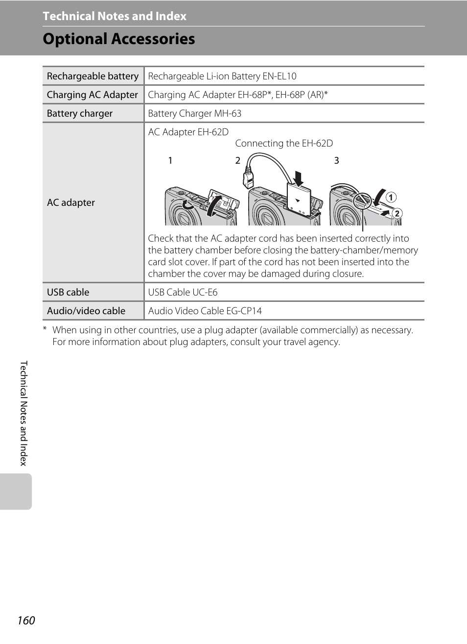 Technical notes and index, Optional accessories, Tely; a 160 | A 160), A 160) (avai | Nortel Networks S4000 User Manual | Page 172 / 196