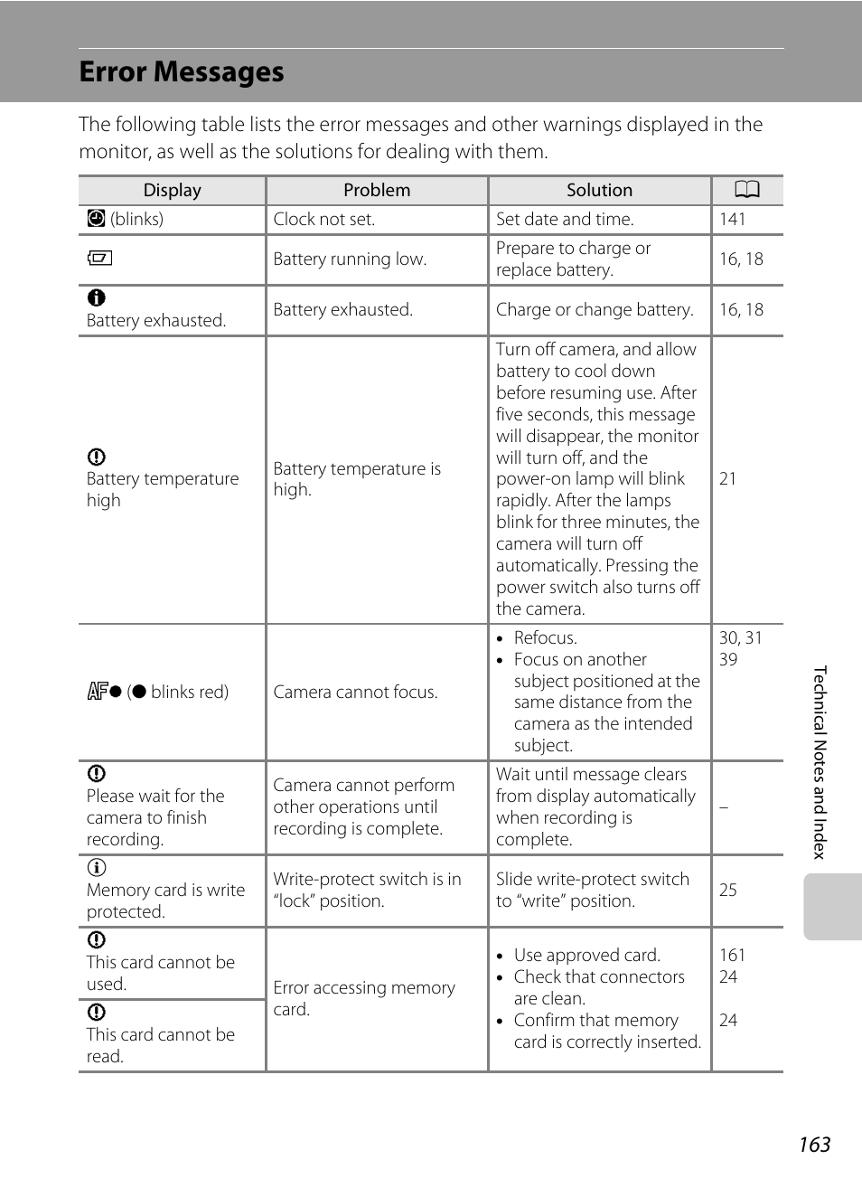 Error messages | Nortel Networks S4000 User Manual | Page 175 / 196