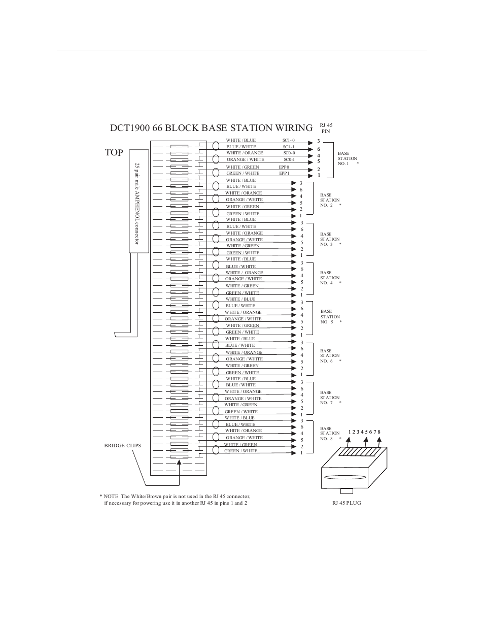 Technical product manual - dct1900 | Nortel Networks DCT1900 User Manual | Page 280 / 400