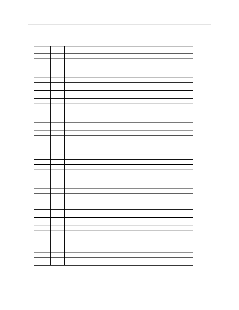 Technical product manual - dct1900, Table 4–1 fault codes in service table | Nortel Networks DCT1900 User Manual | Page 375 / 400