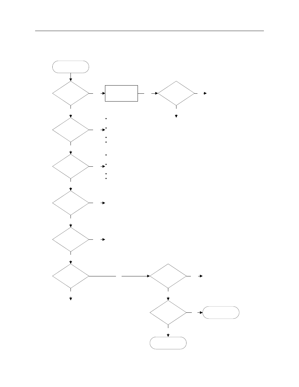 Nortel Networks DCT1900 User Manual | Page 391 / 400