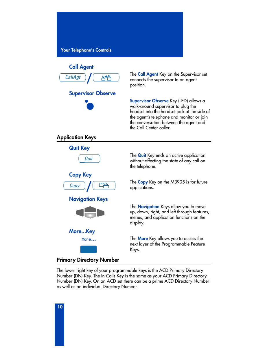 Application keys, Primary directory number, Call agent supervisor observe | Quit key copy key navigation keys more...key | Nortel Networks M3905 User Manual | Page 18 / 92