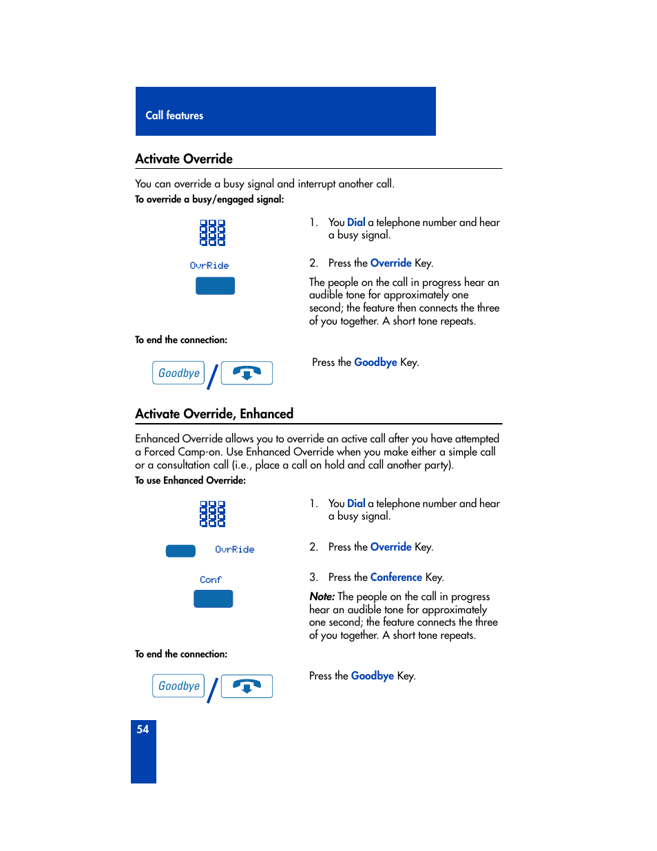 Activate override, Activate override, enhanced, Activate override activate override, enhanced | Nortel Networks M3905 User Manual | Page 62 / 92