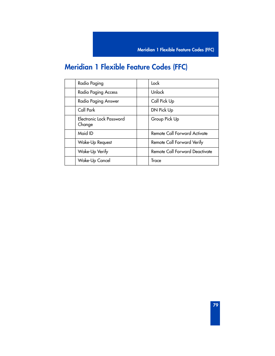 Meridian 1 flexible feature codes (ffc) | Nortel Networks M3905 User Manual | Page 87 / 92