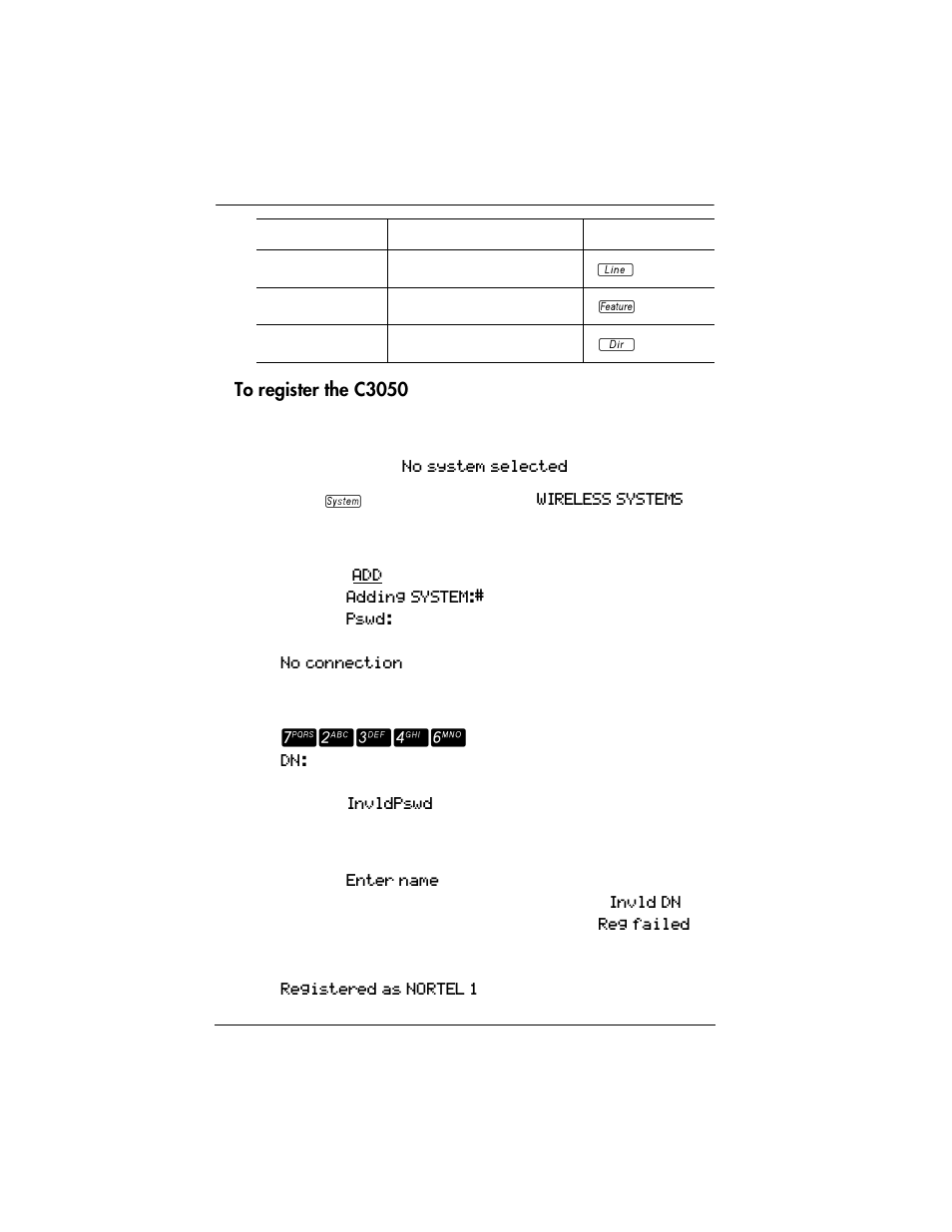 To register the c3050 | Nortel Networks 03050 User Manual | Page 10 / 22