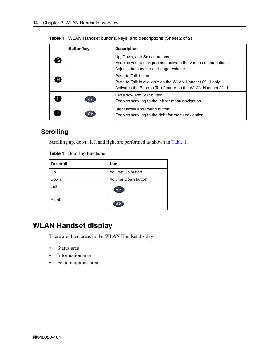 Scrolling, Wlan handset display | Nortel WLAN IP 2210 User Manual | Page 14 / 61