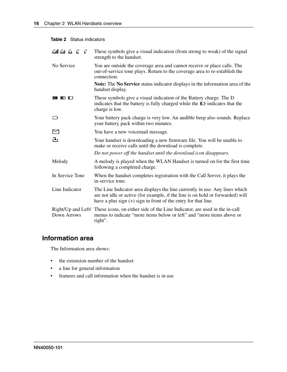 Information area | Nortel WLAN IP 2210 User Manual | Page 16 / 61