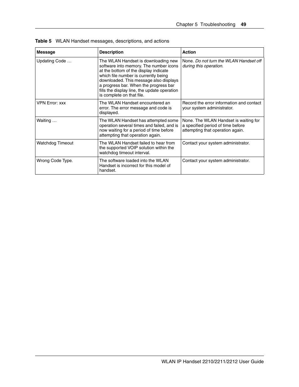 Nortel WLAN IP 2210 User Manual | Page 49 / 61