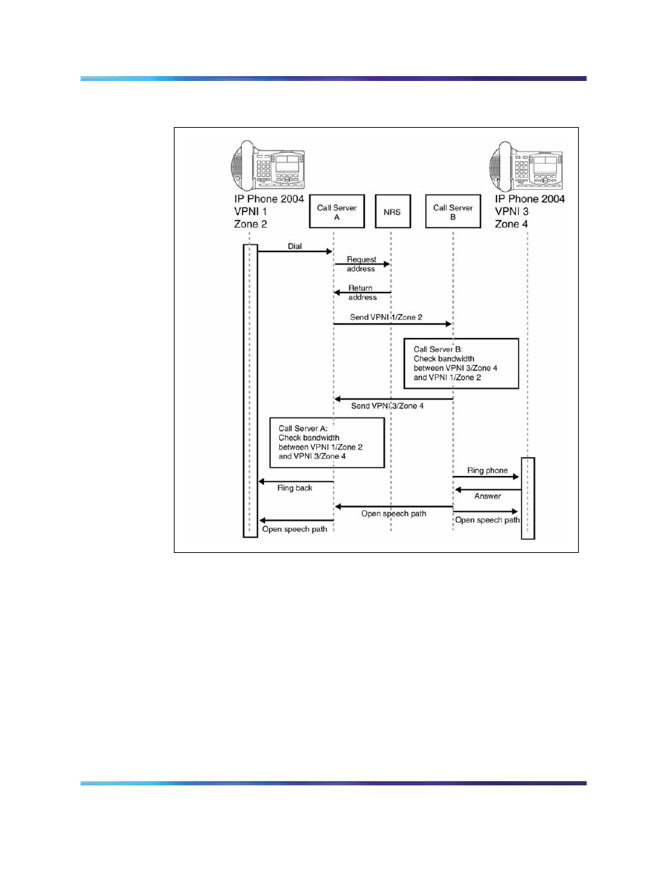 Nortel Networks SRG 50 NN43001-307 User Manual | Page 112 / 222