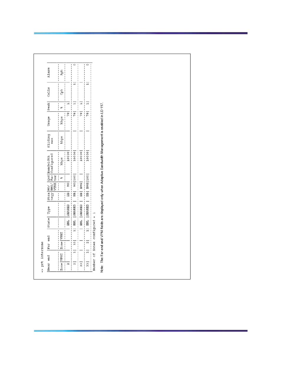 Tandem bandwidth management overview, Figure 41 "sample output for prt | Nortel Networks SRG 50 NN43001-307 User Manual | Page 129 / 222