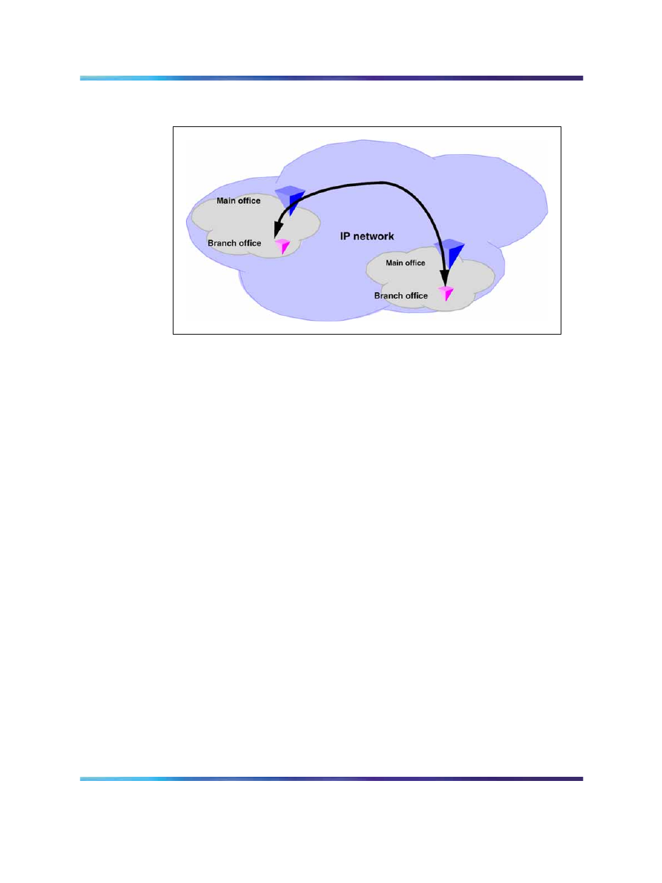 Nortel Networks SRG 50 NN43001-307 User Manual | Page 131 / 222