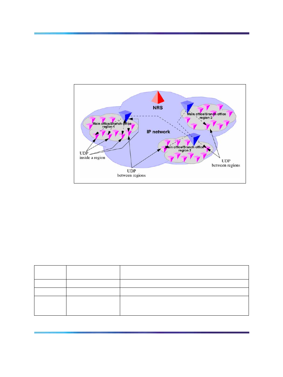 Common details | Nortel Networks SRG 50 NN43001-307 User Manual | Page 133 / 222