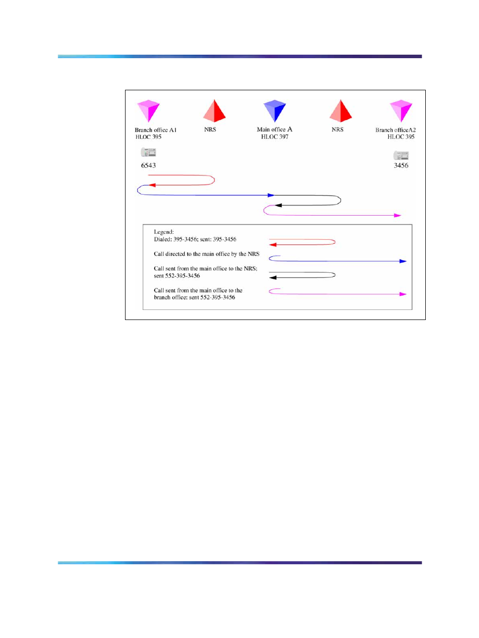 Nortel Networks SRG 50 NN43001-307 User Manual | Page 136 / 222