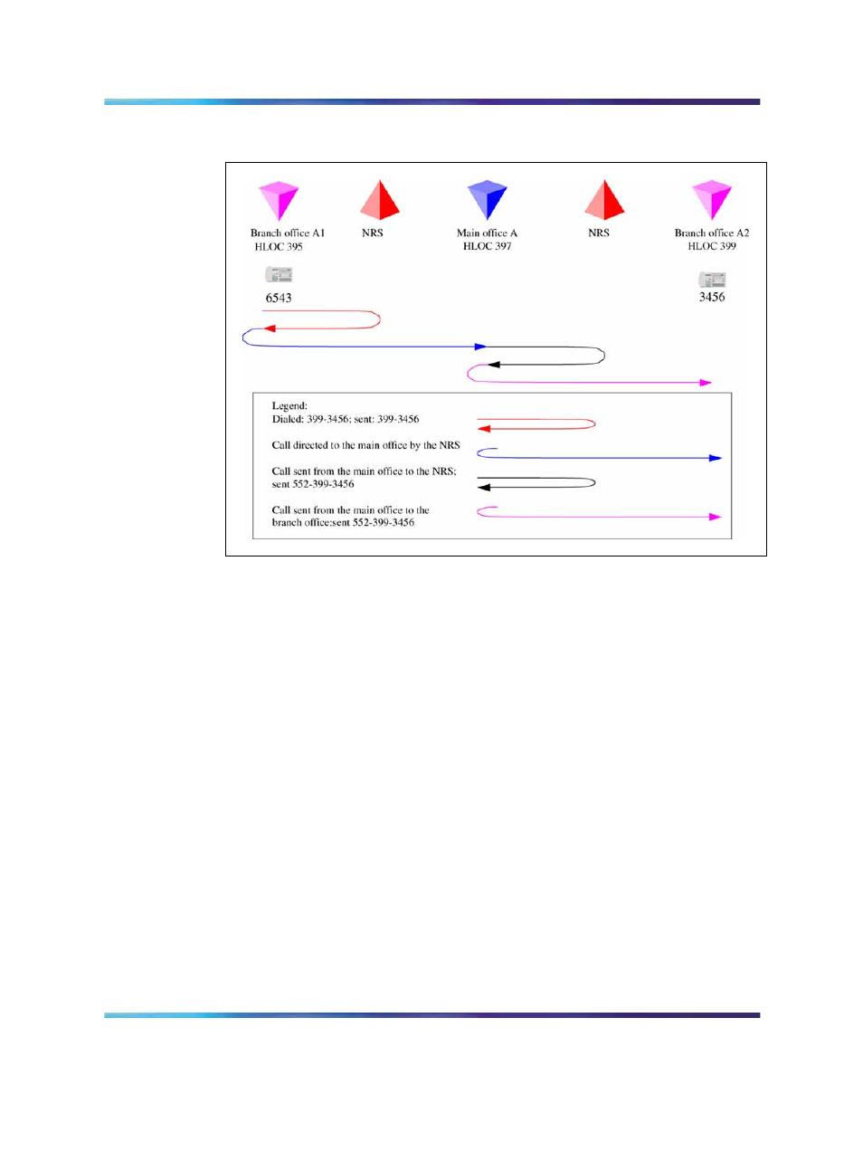 Nortel Networks SRG 50 NN43001-307 User Manual | Page 137 / 222