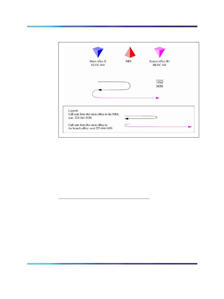 Shows the | Nortel Networks SRG 50 NN43001-307 User Manual | Page 139 / 222