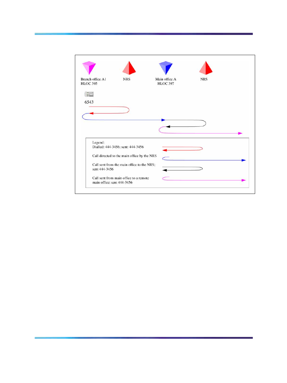 Nortel Networks SRG 50 NN43001-307 User Manual | Page 140 / 222