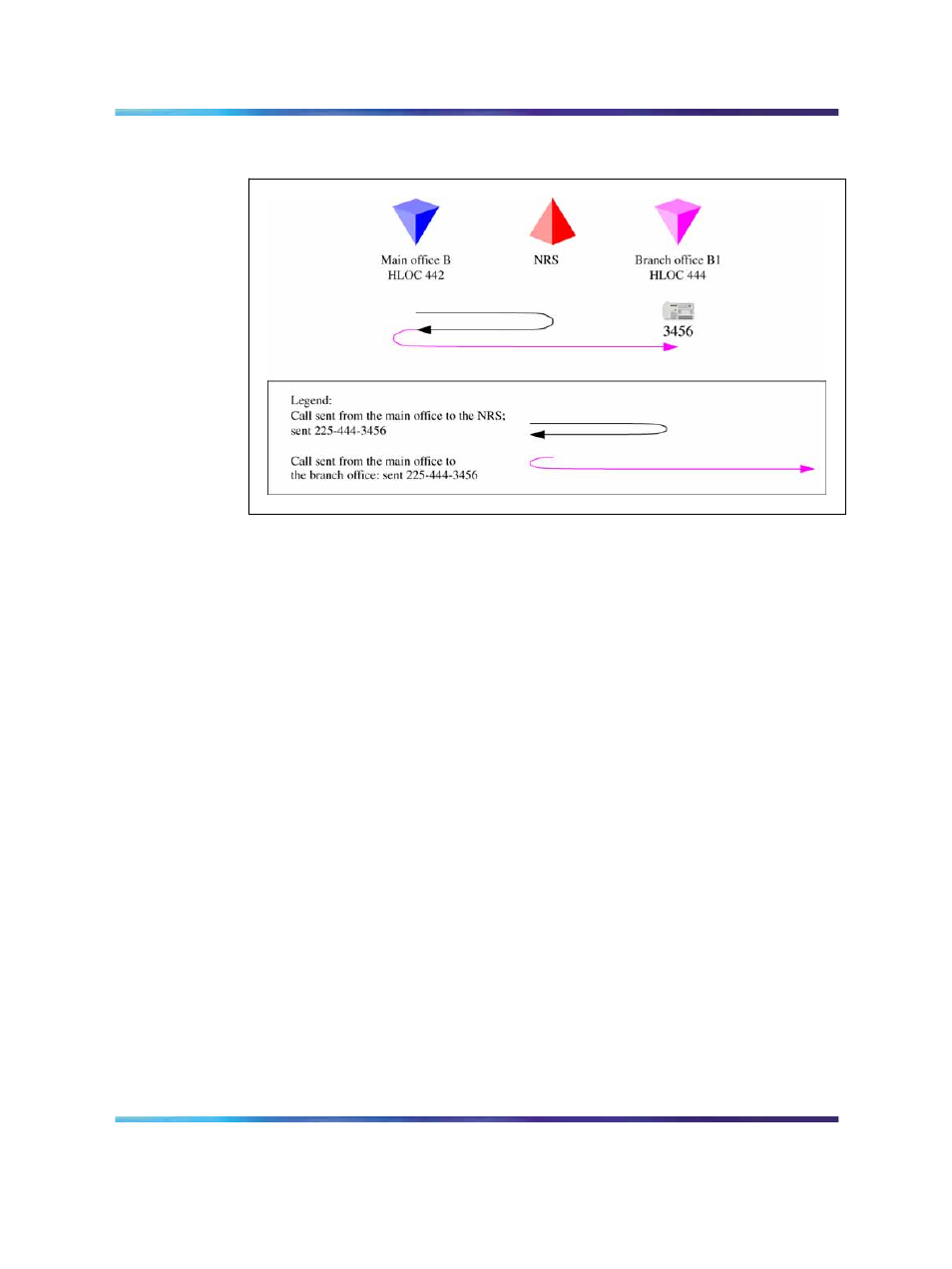 Nortel Networks SRG 50 NN43001-307 User Manual | Page 141 / 222