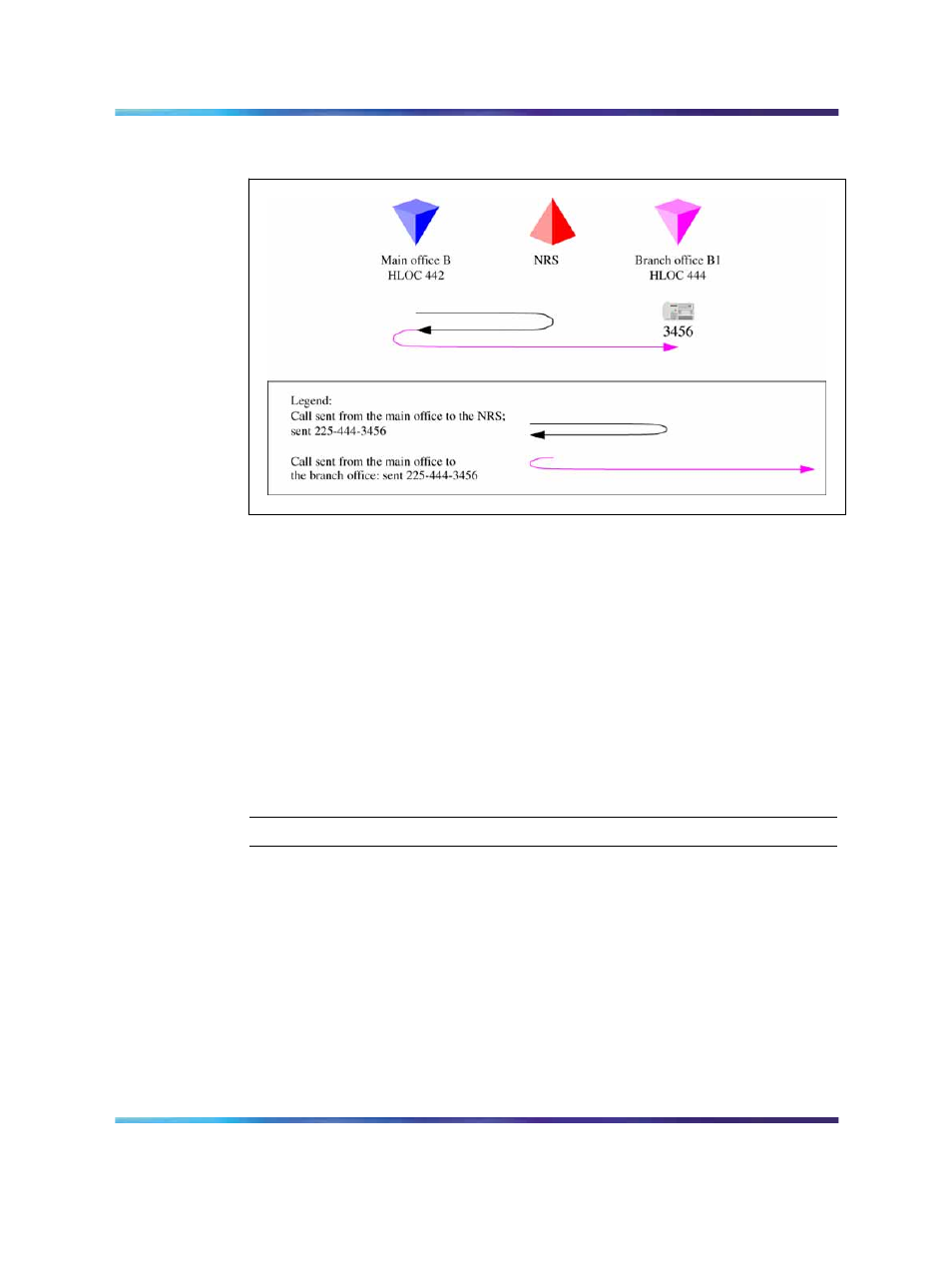 Figure 53 | Nortel Networks SRG 50 NN43001-307 User Manual | Page 143 / 222