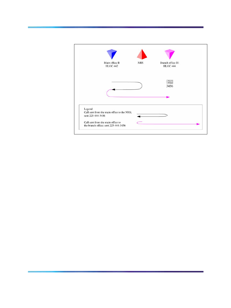 Nortel Networks SRG 50 NN43001-307 User Manual | Page 146 / 222