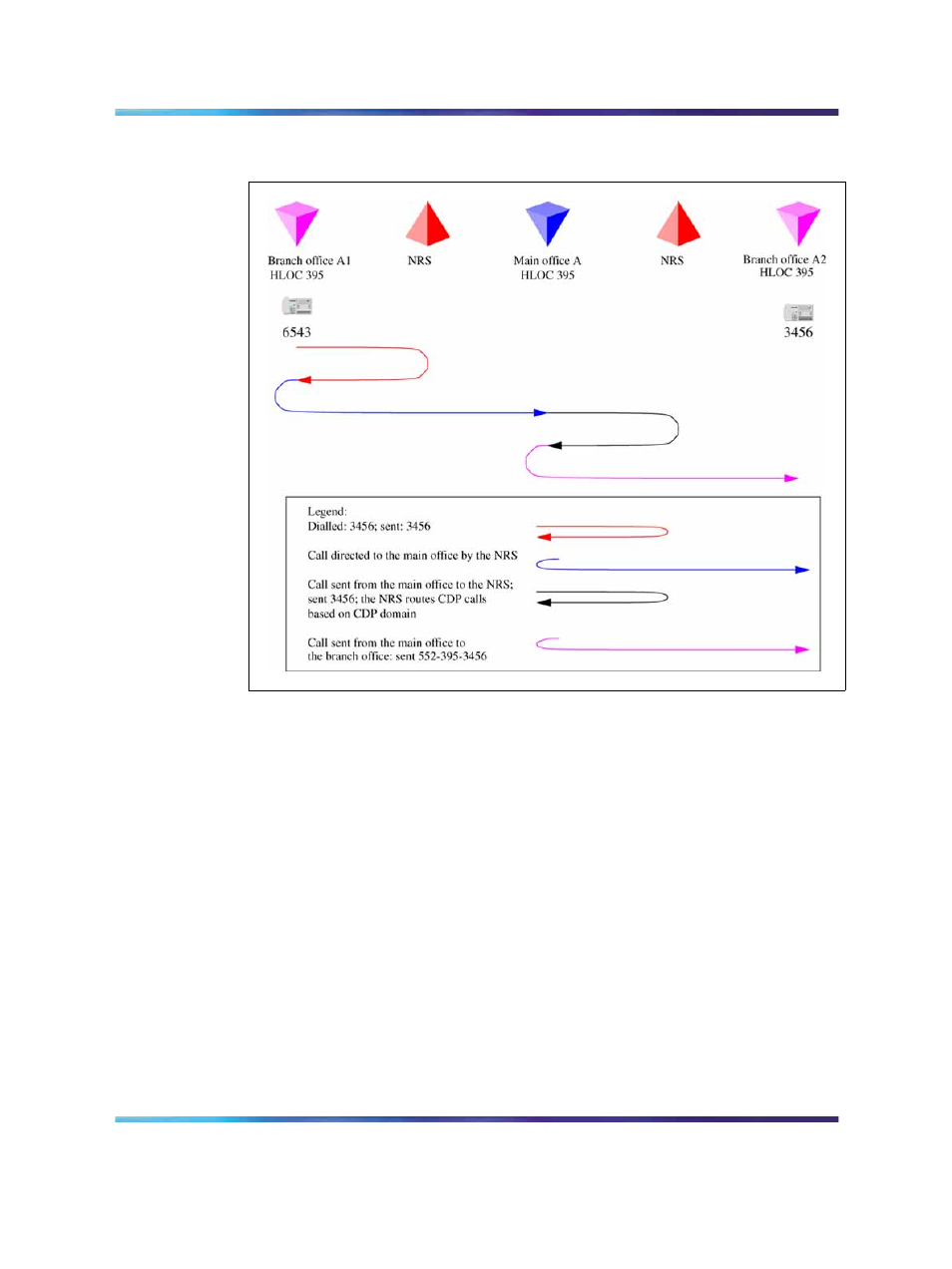 Nortel Networks SRG 50 NN43001-307 User Manual | Page 153 / 222