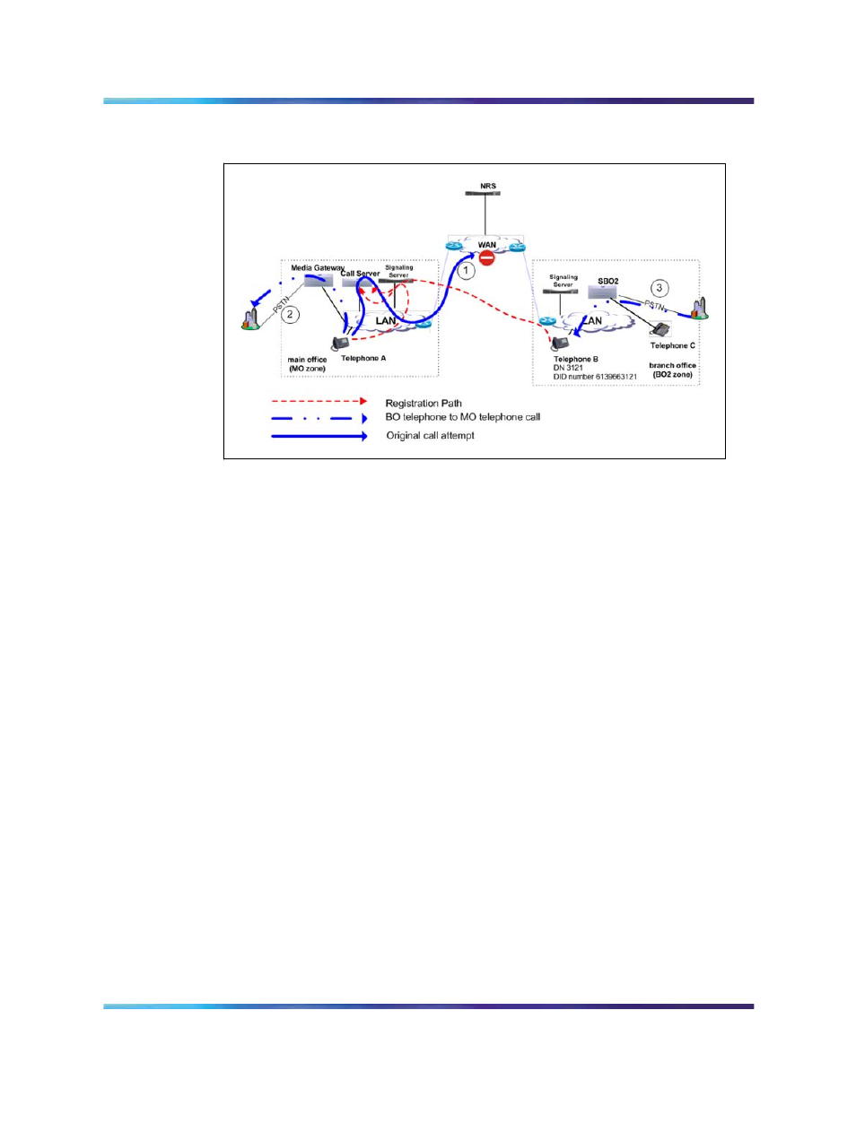 Nortel Networks SRG 50 NN43001-307 User Manual | Page 168 / 222