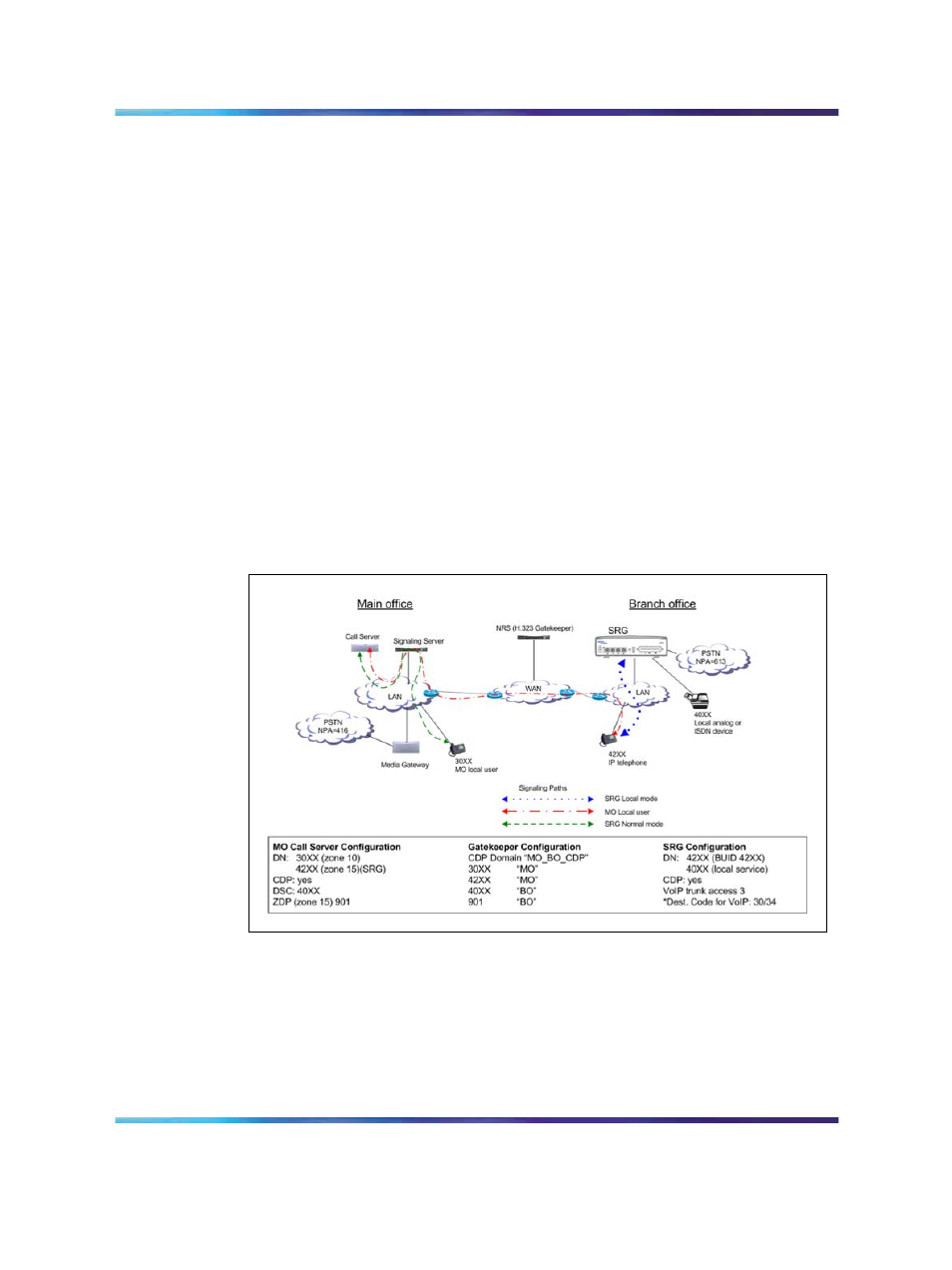 Nortel Networks SRG 50 NN43001-307 User Manual | Page 70 / 222