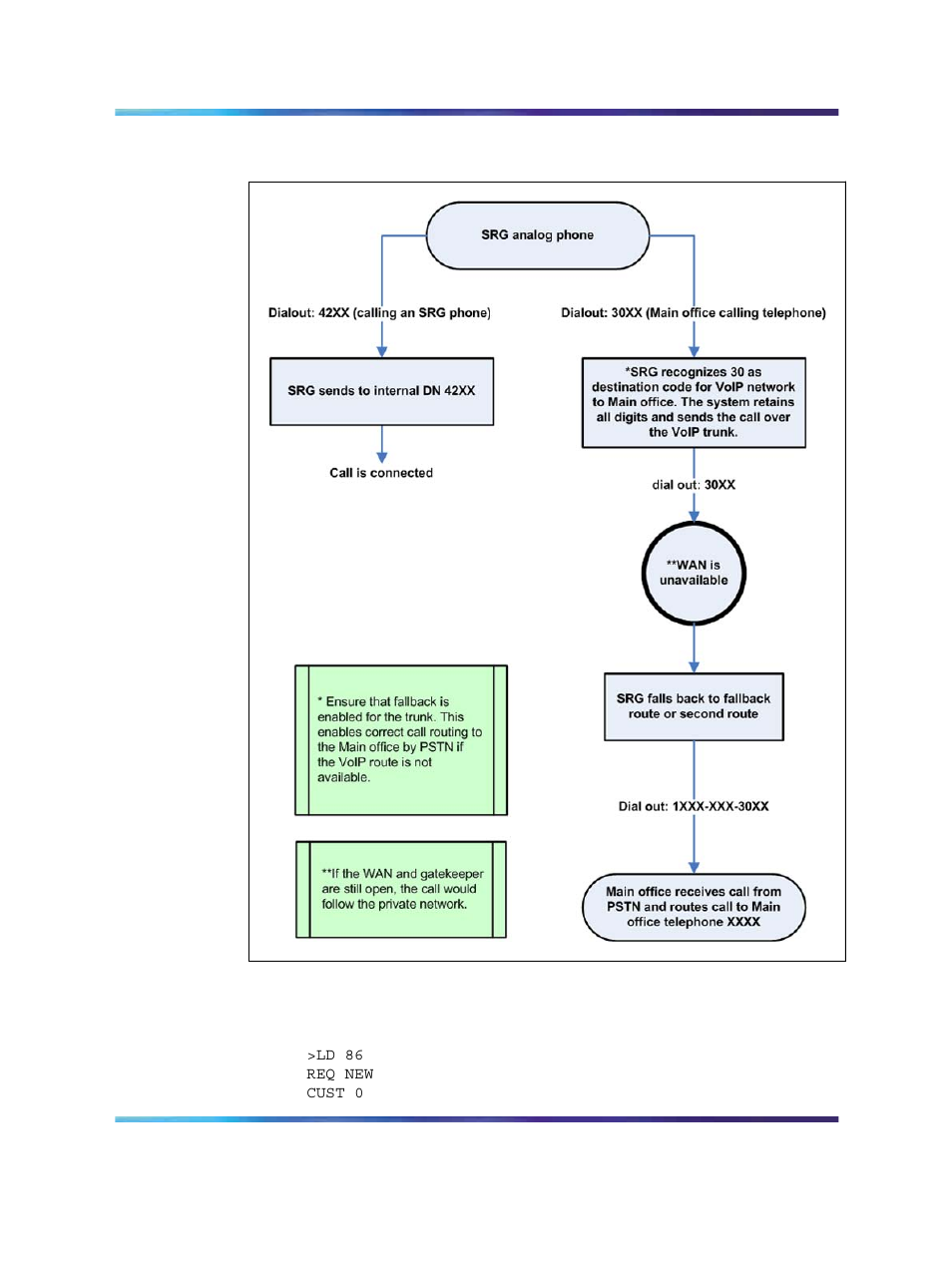 Nortel Networks SRG 50 NN43001-307 User Manual | Page 73 / 222