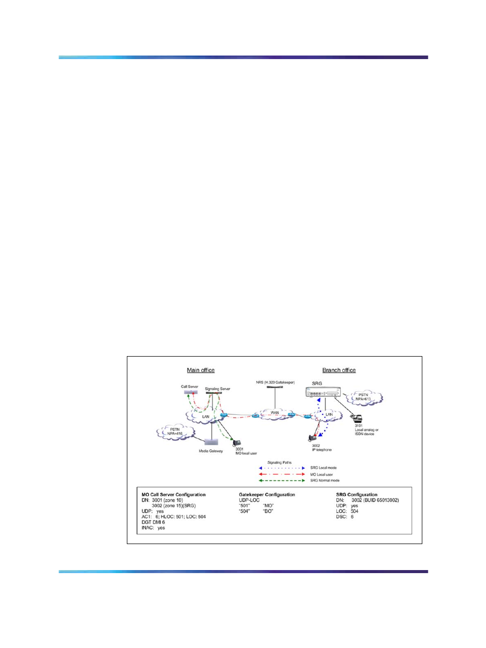 Nortel Networks SRG 50 NN43001-307 User Manual | Page 85 / 222