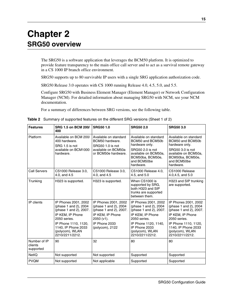 Srg50 overview, Chapter 2 | Nortel Networks SRG50 User Manual | Page 15 / 102