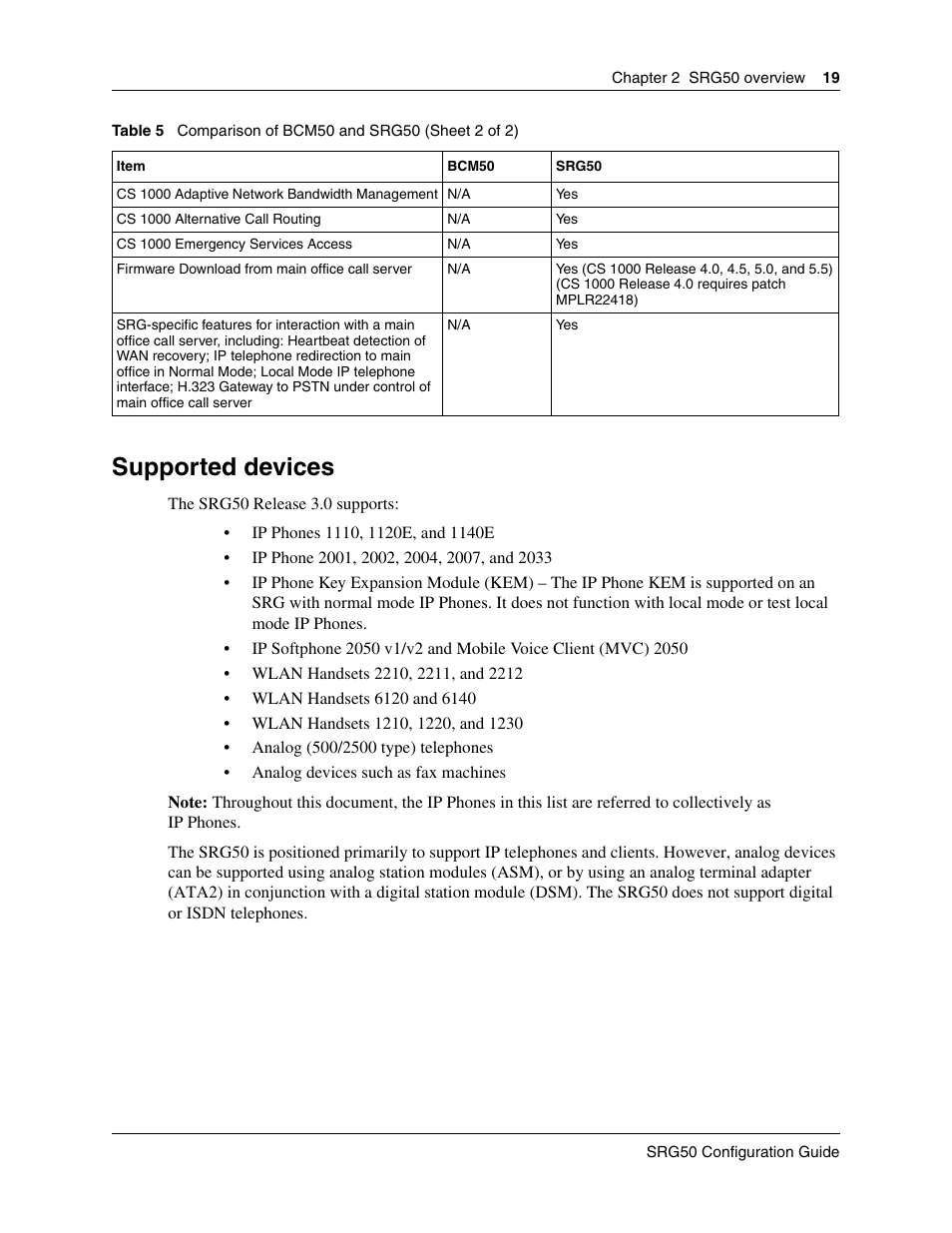 Supported devices | Nortel Networks SRG50 User Manual | Page 19 / 102